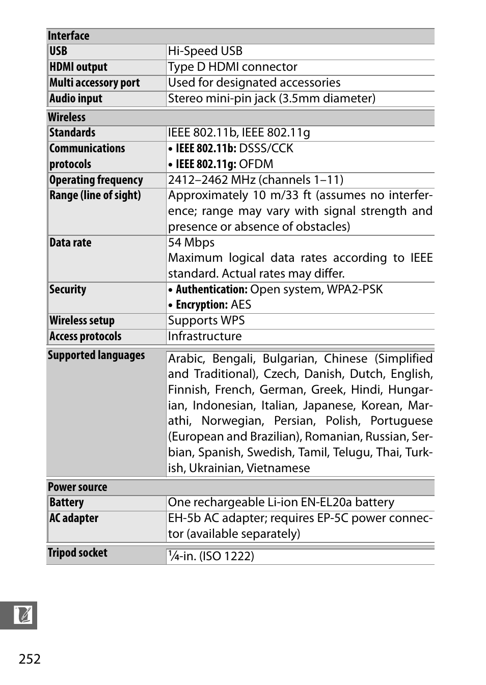 Nikon V3 User Manual | Page 276 / 296