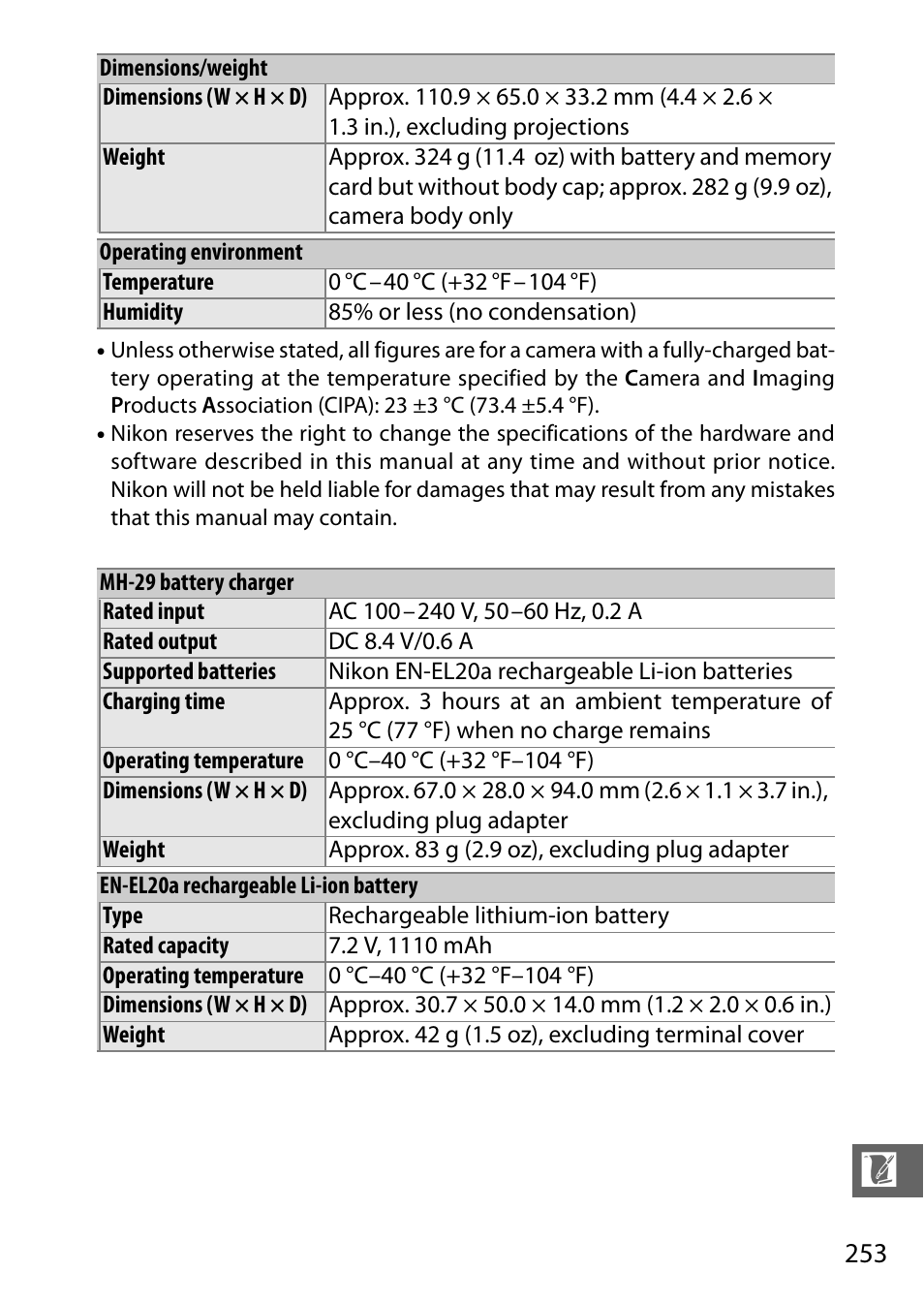 Nikon V3 User Manual | Page 277 / 296