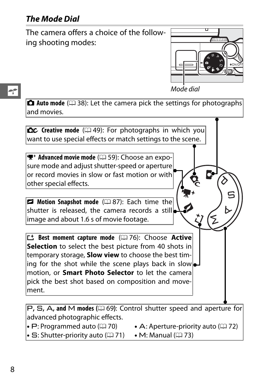 Nikon V3 User Manual | Page 32 / 296