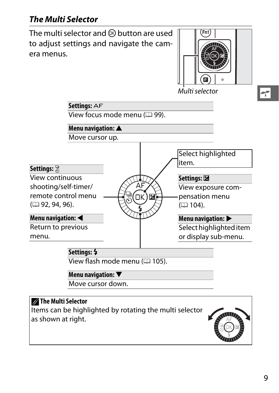 The multi selector | Nikon V3 User Manual | Page 33 / 296