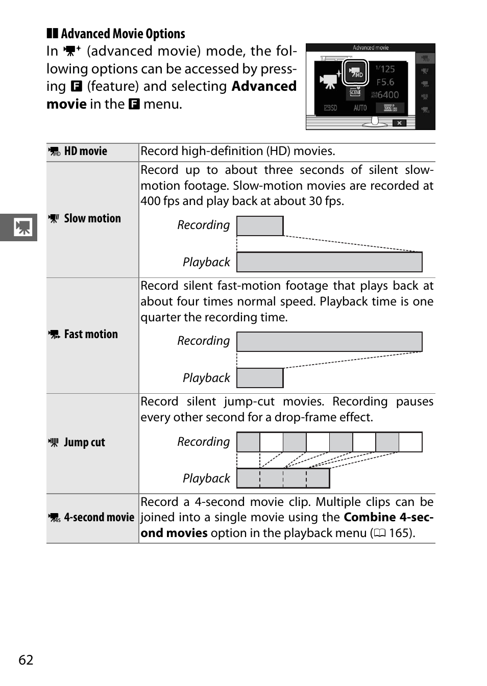 Movie mode, 0 62), pr | Nikon V3 User Manual | Page 86 / 296