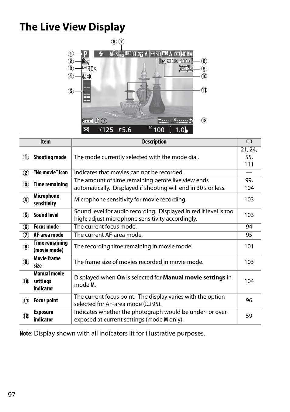 The live view display | Nikon D5200 User Manual | Page 114 / 264