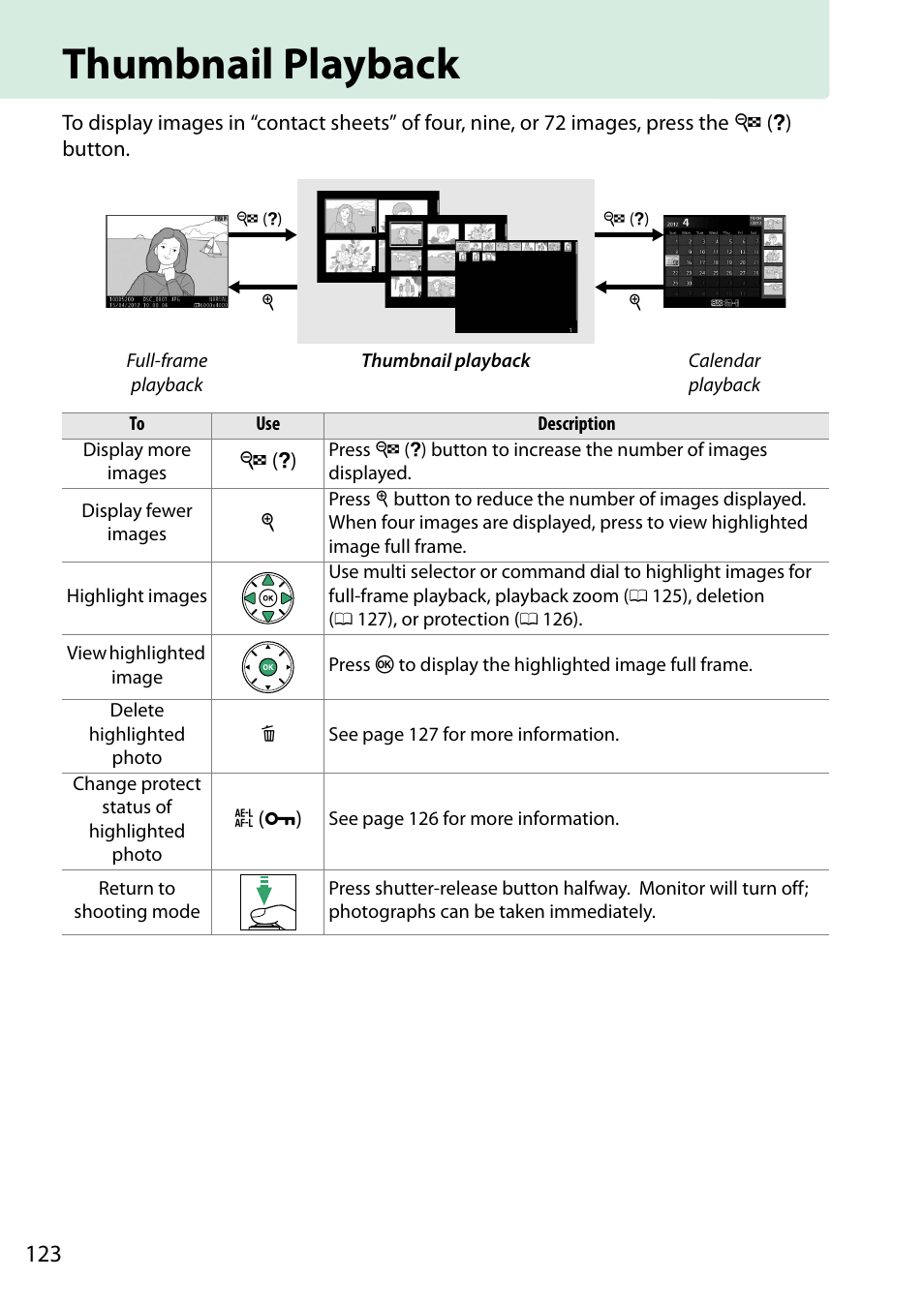 Thumbnail playback | Nikon D5200 User Manual | Page 140 / 264