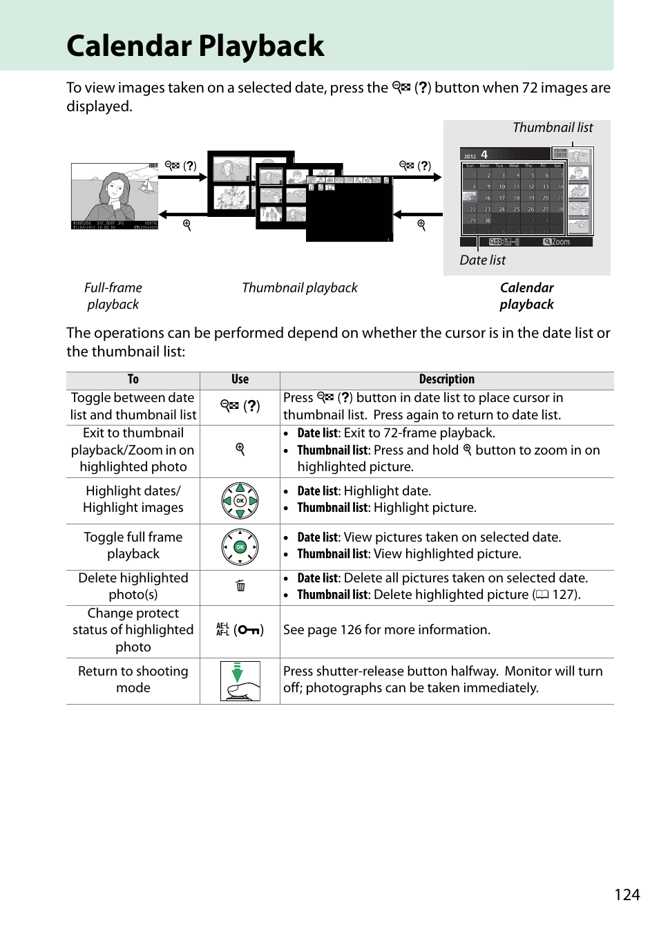 Calendar playback | Nikon D5200 User Manual | Page 141 / 264