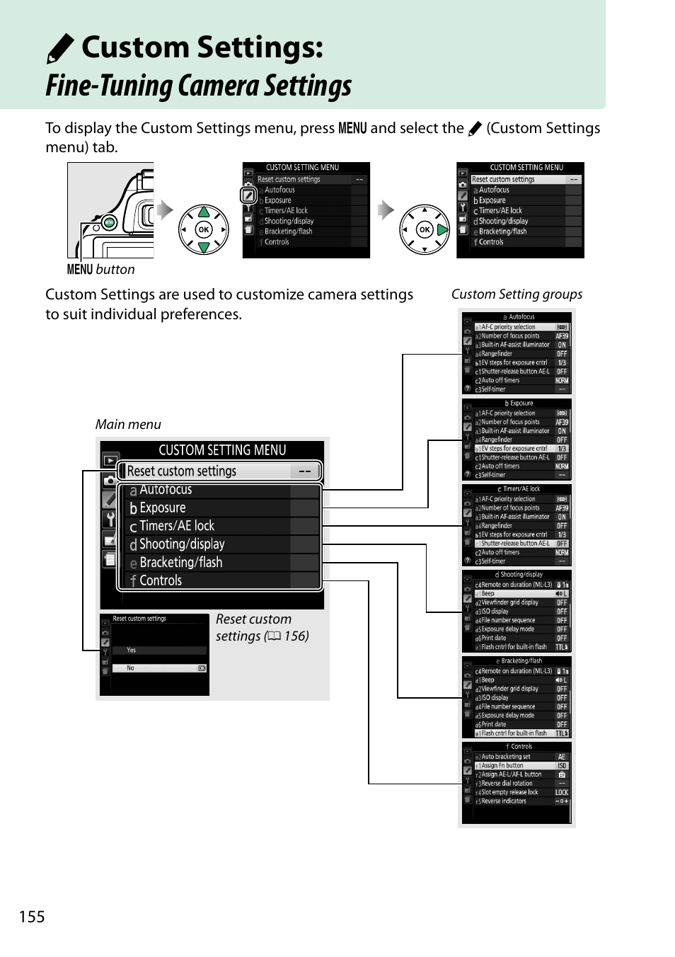 Custom settings: fine-tuning camera settings, A custom settings: fine-tuning camera settings | Nikon D5200 User Manual | Page 172 / 264