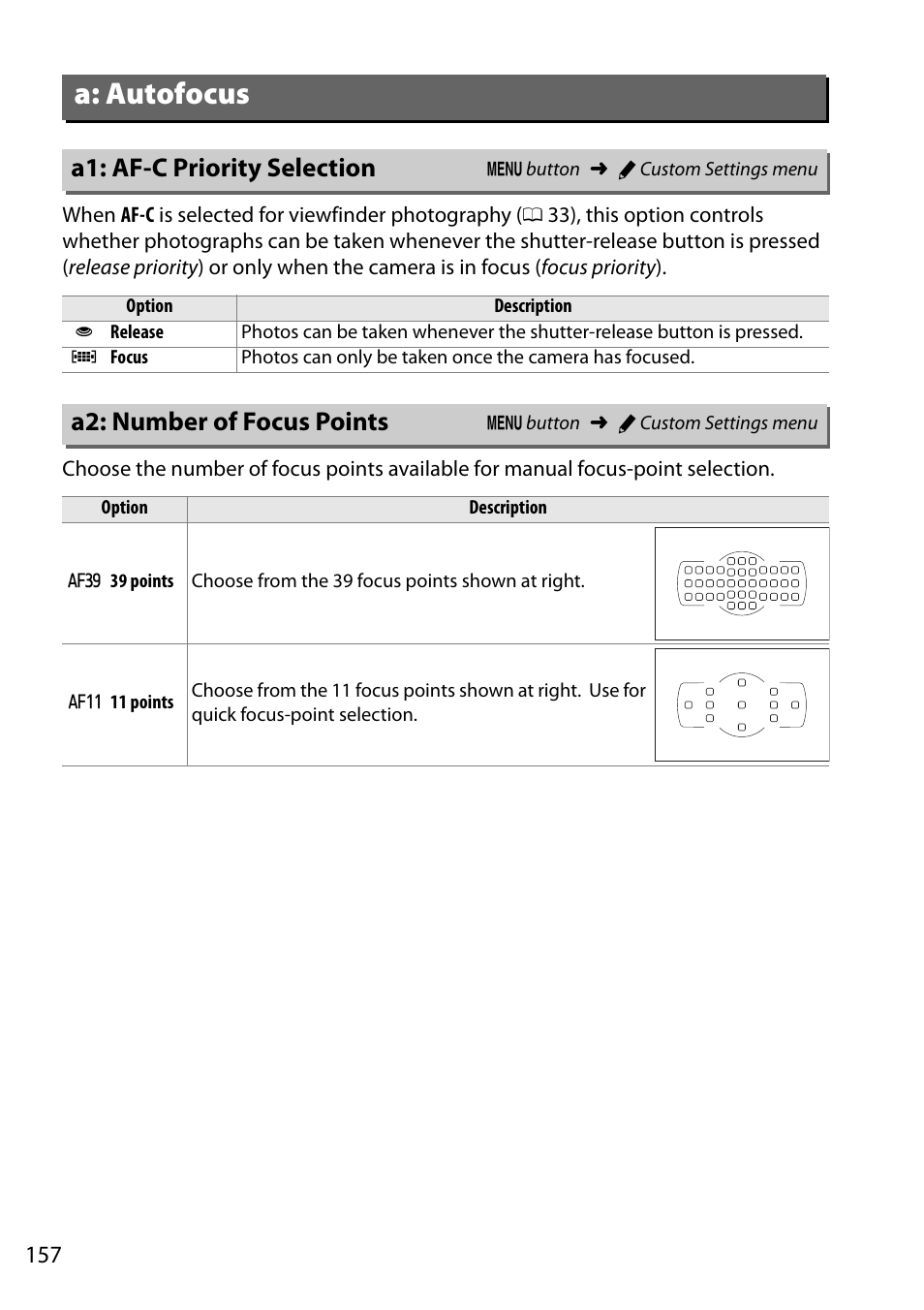 A: autofocus, A1: af-c priority selection, A2: number of focus points | 0 157) and the | Nikon D5200 User Manual | Page 174 / 264