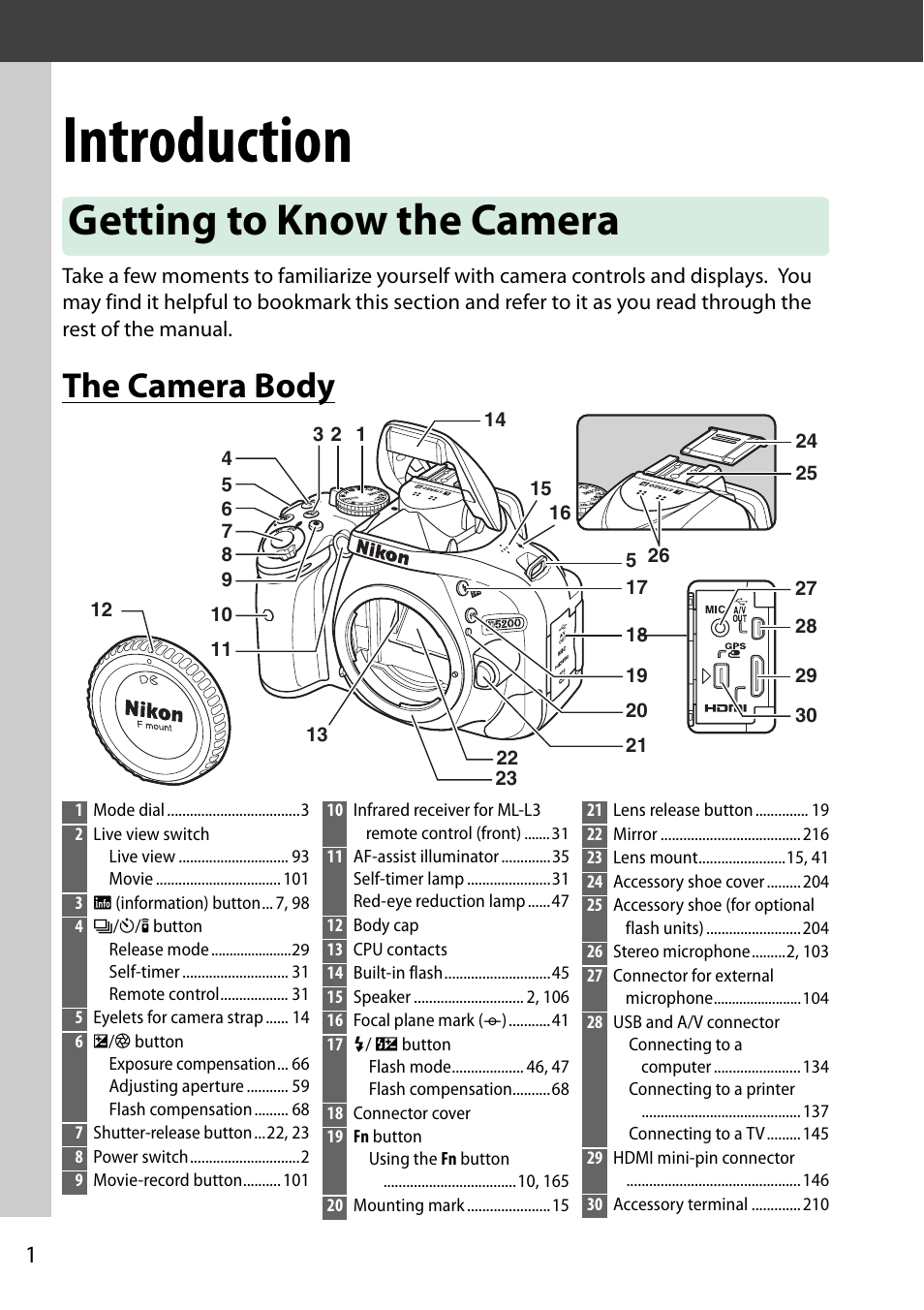 Introduction, Getting to know the camera, The camera body | Nikon D5200 User Manual | Page 18 / 264