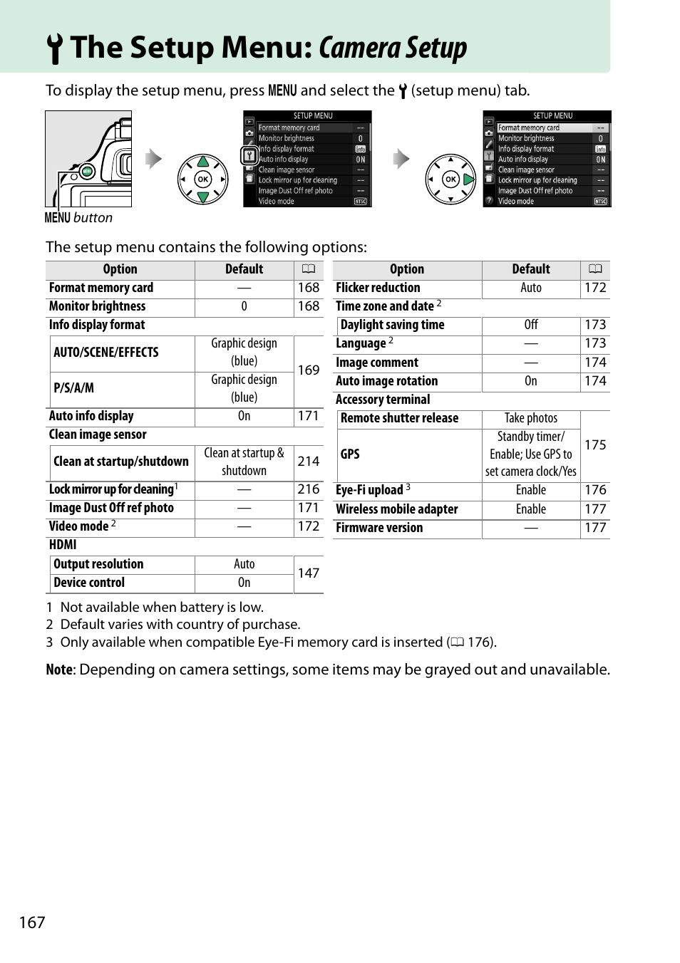 The setup menu: camera setup, B the setup menu: camera setup | Nikon D5200 User Manual | Page 184 / 264