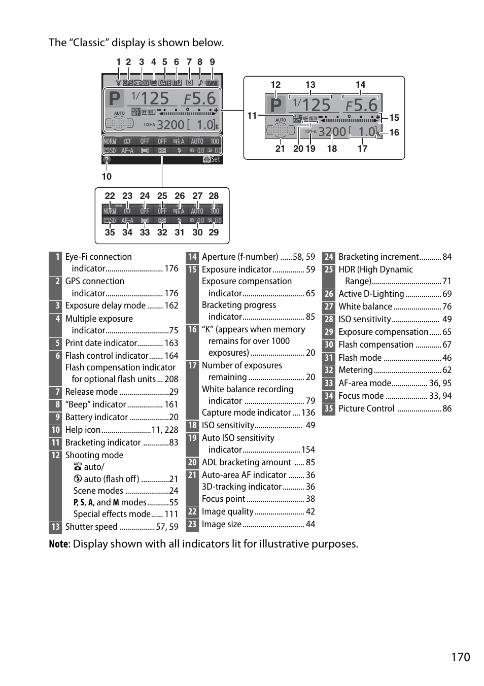 Nikon D5200 User Manual | Page 187 / 264