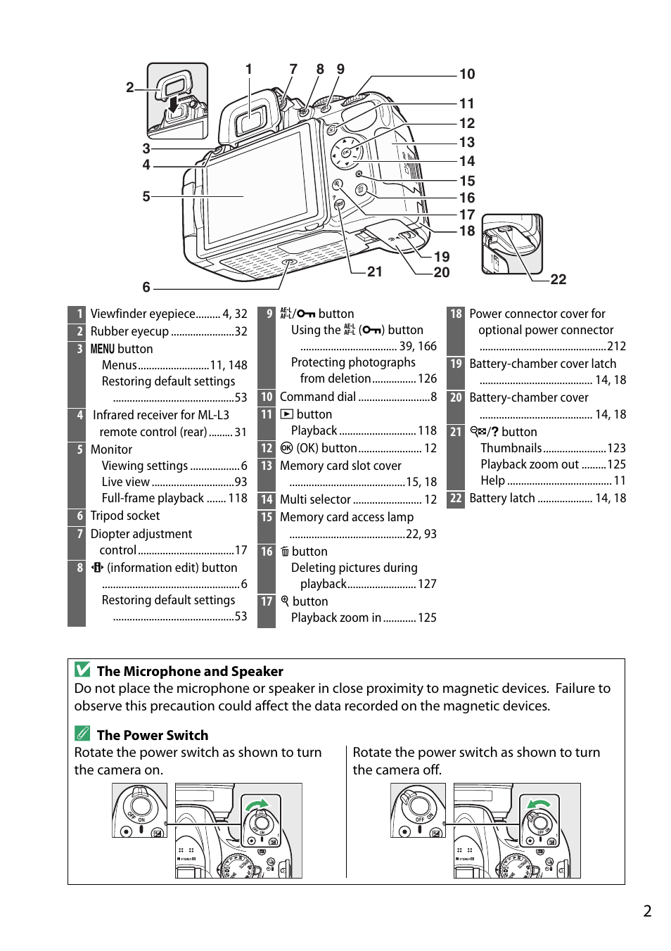 Nikon D5200 User Manual | Page 19 / 264