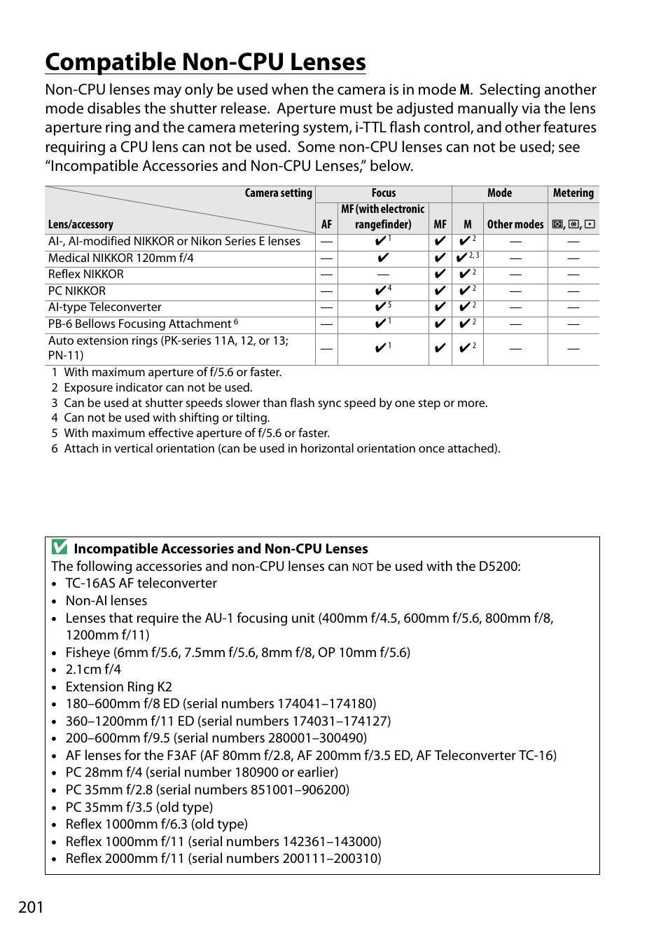 Compatible non-cpu lenses | Nikon D5200 User Manual | Page 218 / 264