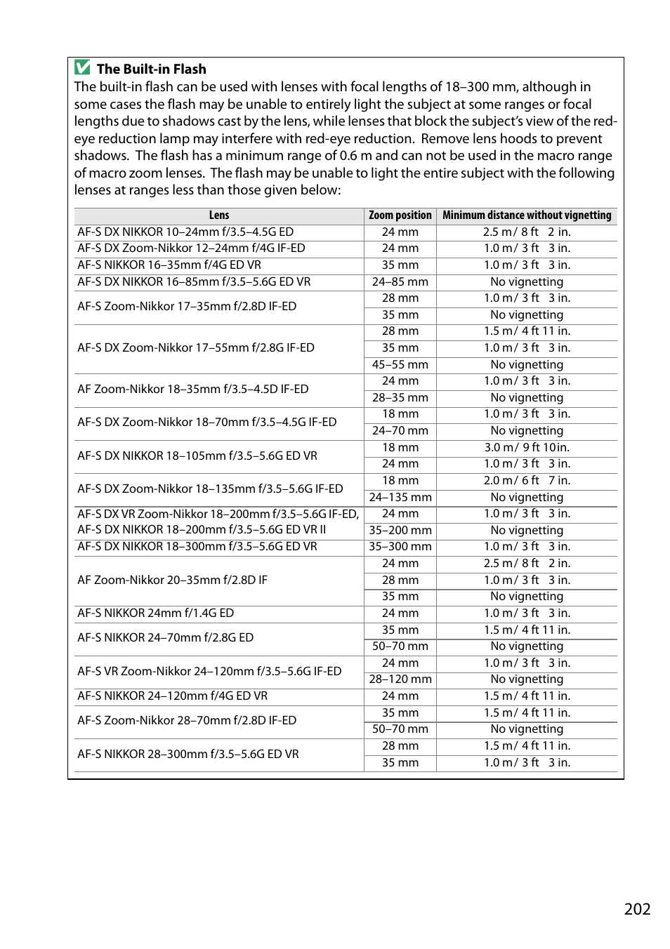 Nikon D5200 User Manual | Page 219 / 264