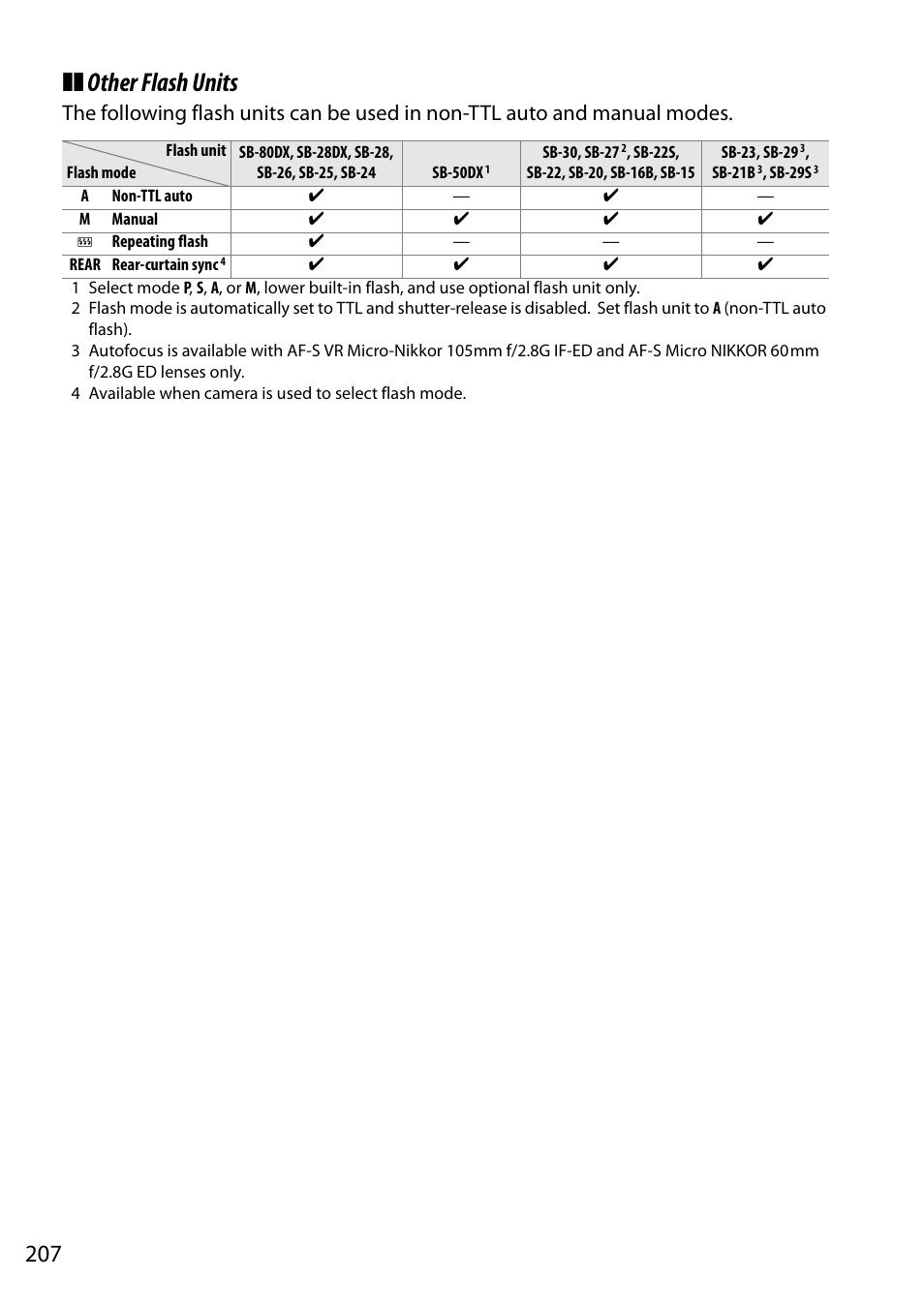 Other flash units | Nikon D5200 User Manual | Page 224 / 264