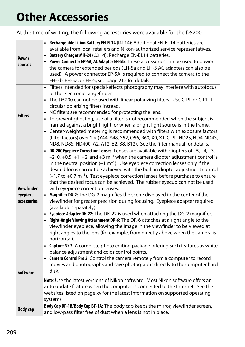 Other accessories, 0 209) or v | Nikon D5200 User Manual | Page 226 / 264