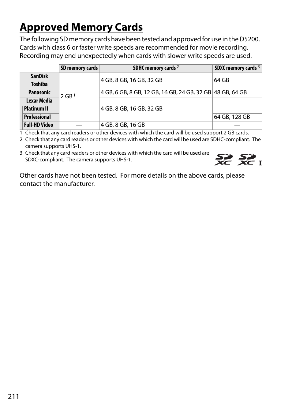 Approved memory cards | Nikon D5200 User Manual | Page 228 / 264