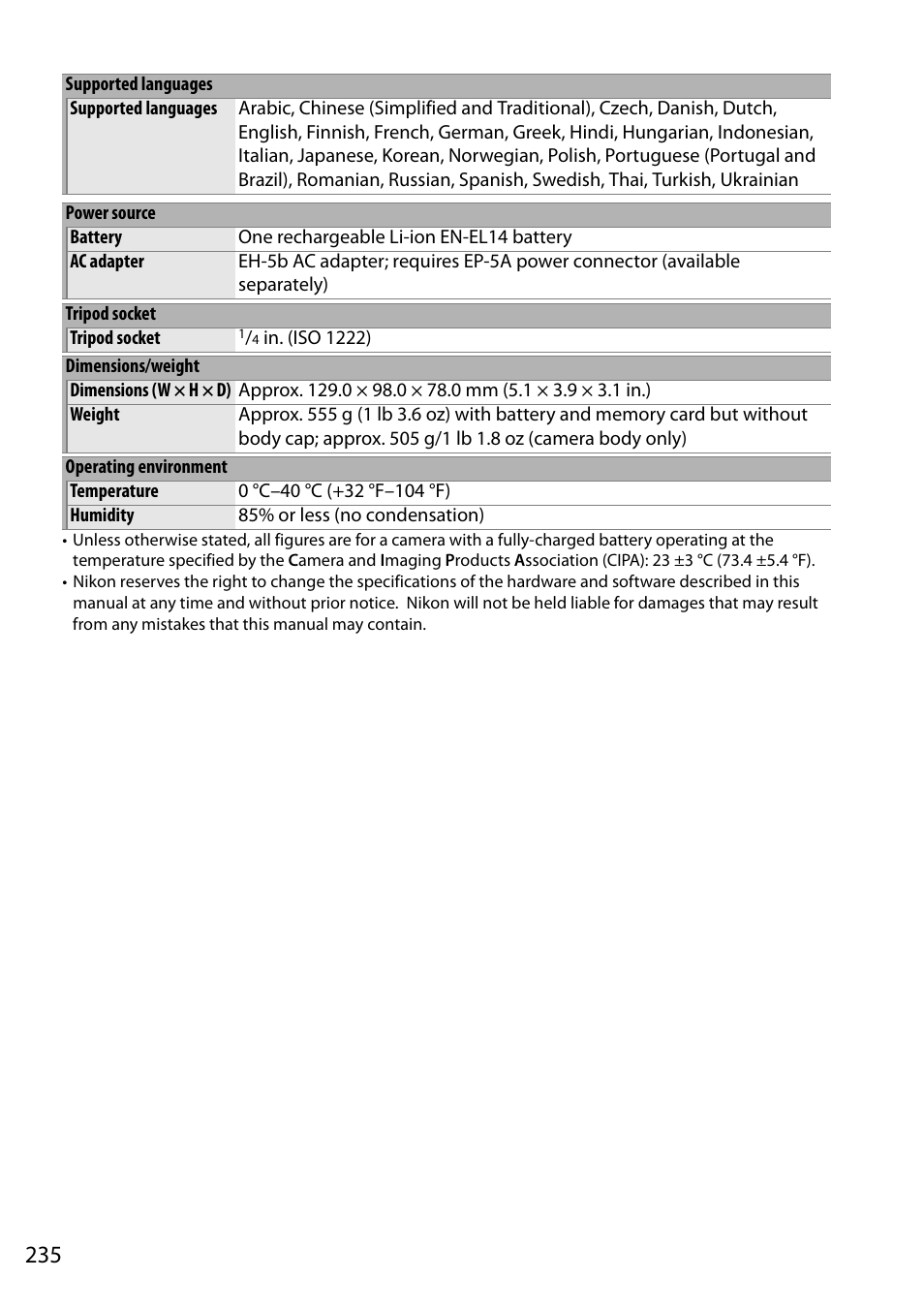 Nikon D5200 User Manual | Page 252 / 264