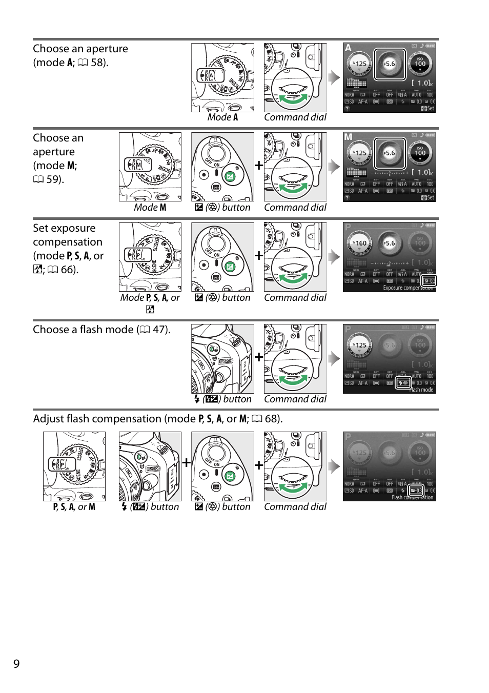 Nikon D5200 User Manual | Page 26 / 264