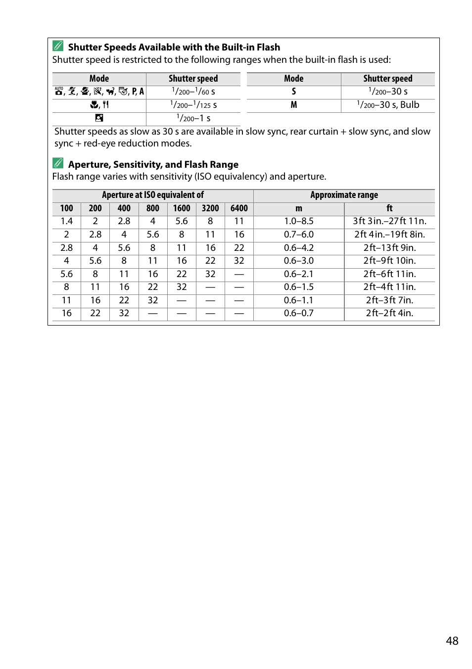 Nikon D5200 User Manual | Page 65 / 264