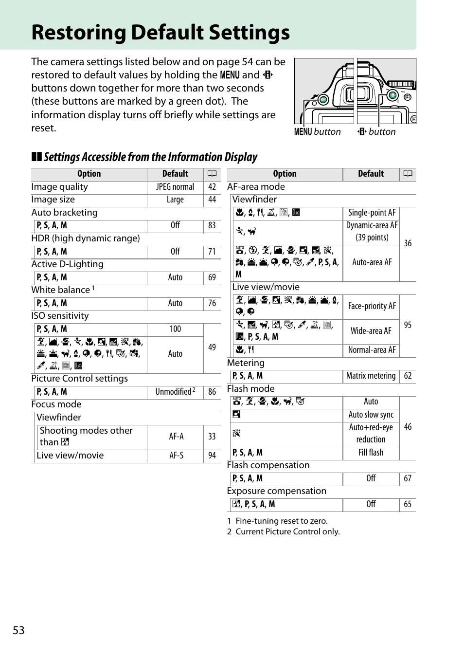 Restoring default settings, Settings accessible from the information display | Nikon D5200 User Manual | Page 70 / 264