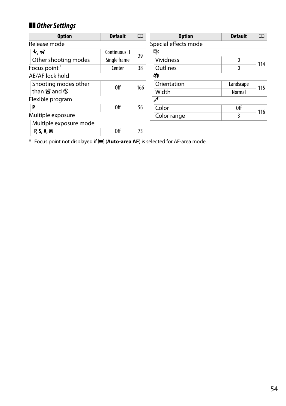 Other settings | Nikon D5200 User Manual | Page 71 / 264
