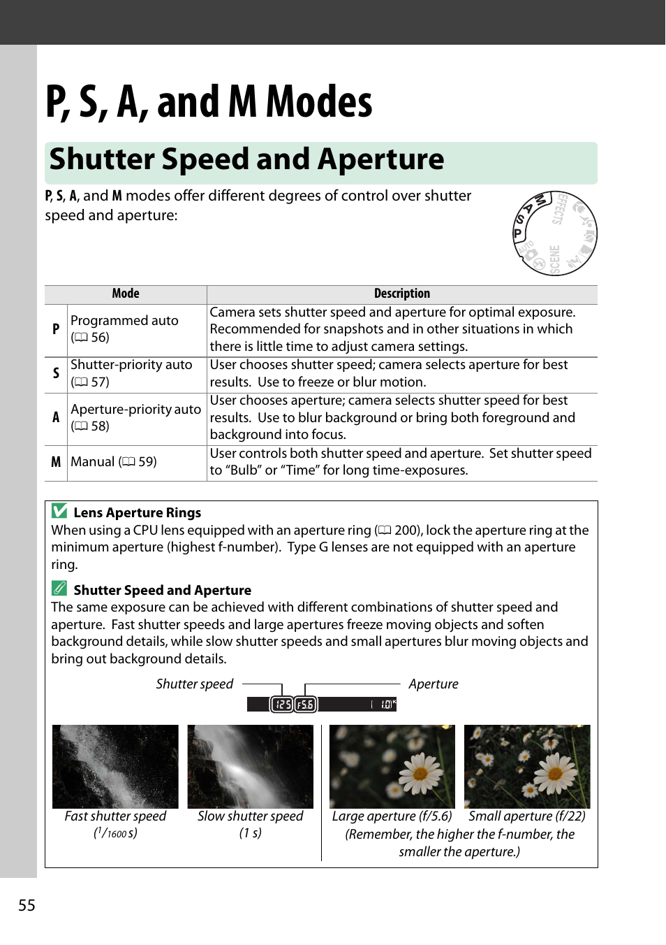 P, s, a, and m modes, Shutter speed and aperture | Nikon D5200 User Manual | Page 72 / 264