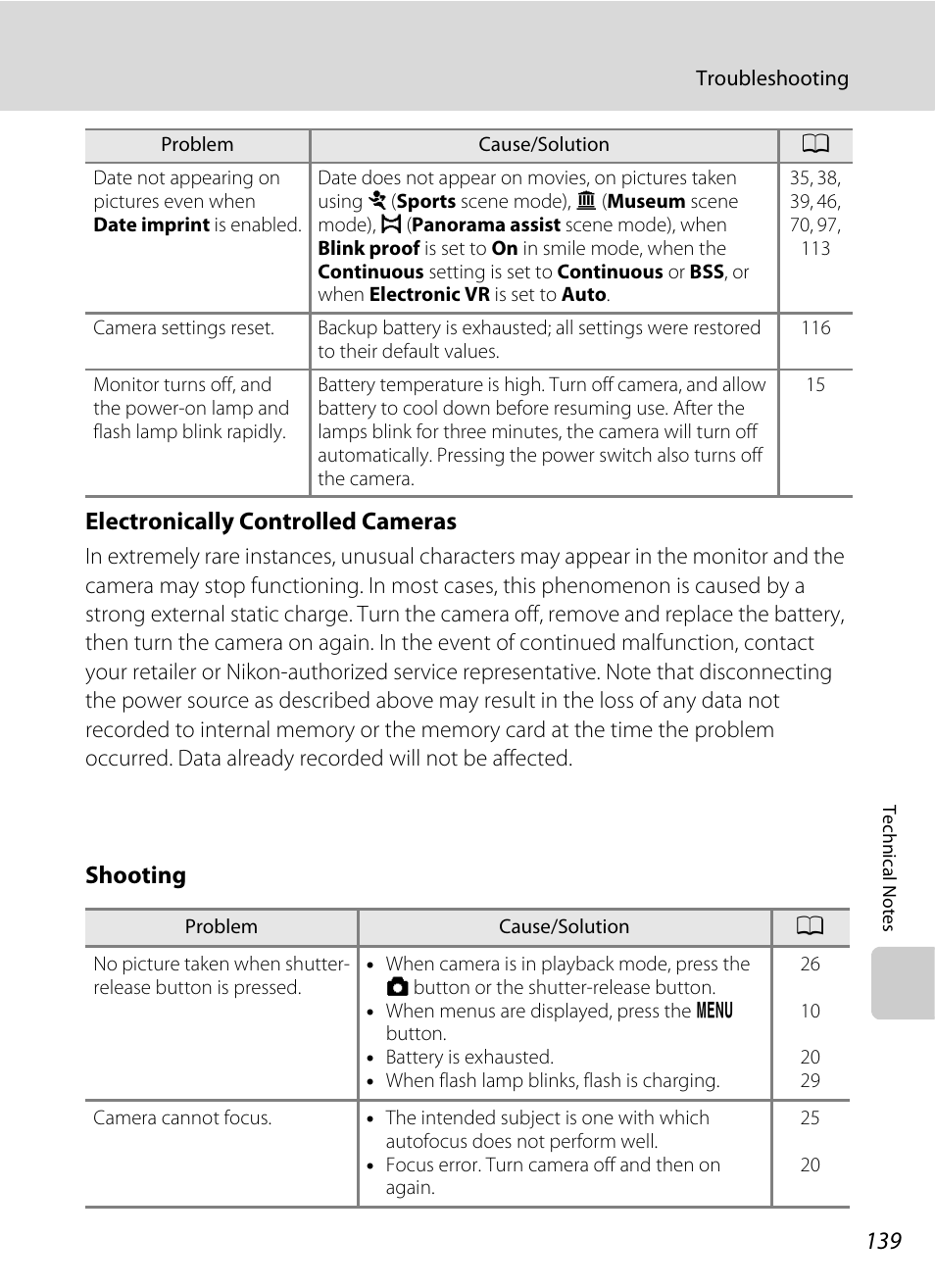 Electronically controlled cameras, Shooting | Nikon S220 - S225 User Manual | Page 151 / 164