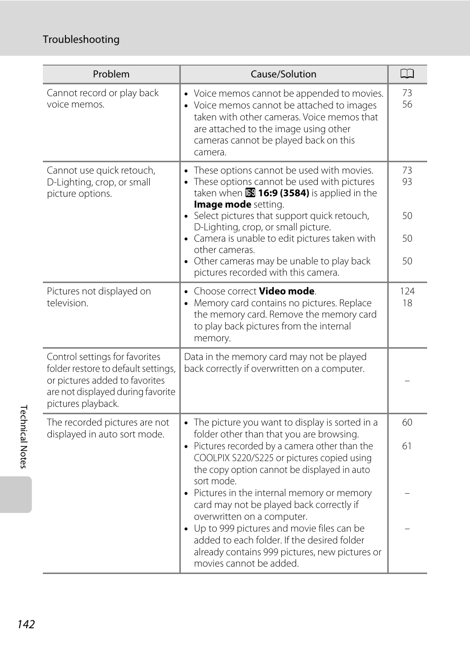 Nikon S220 - S225 User Manual | Page 154 / 164