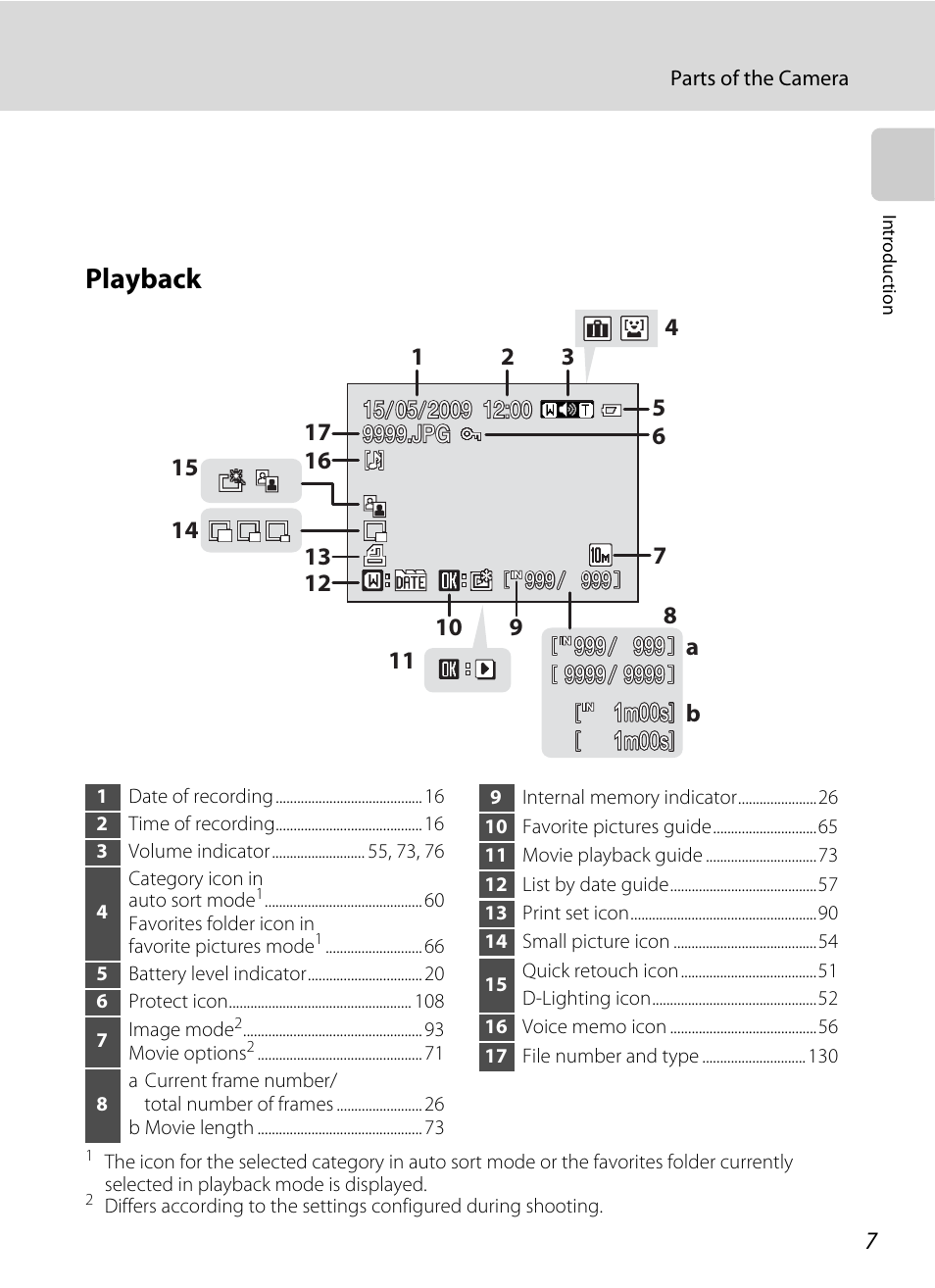Playback | Nikon S220 - S225 User Manual | Page 19 / 164