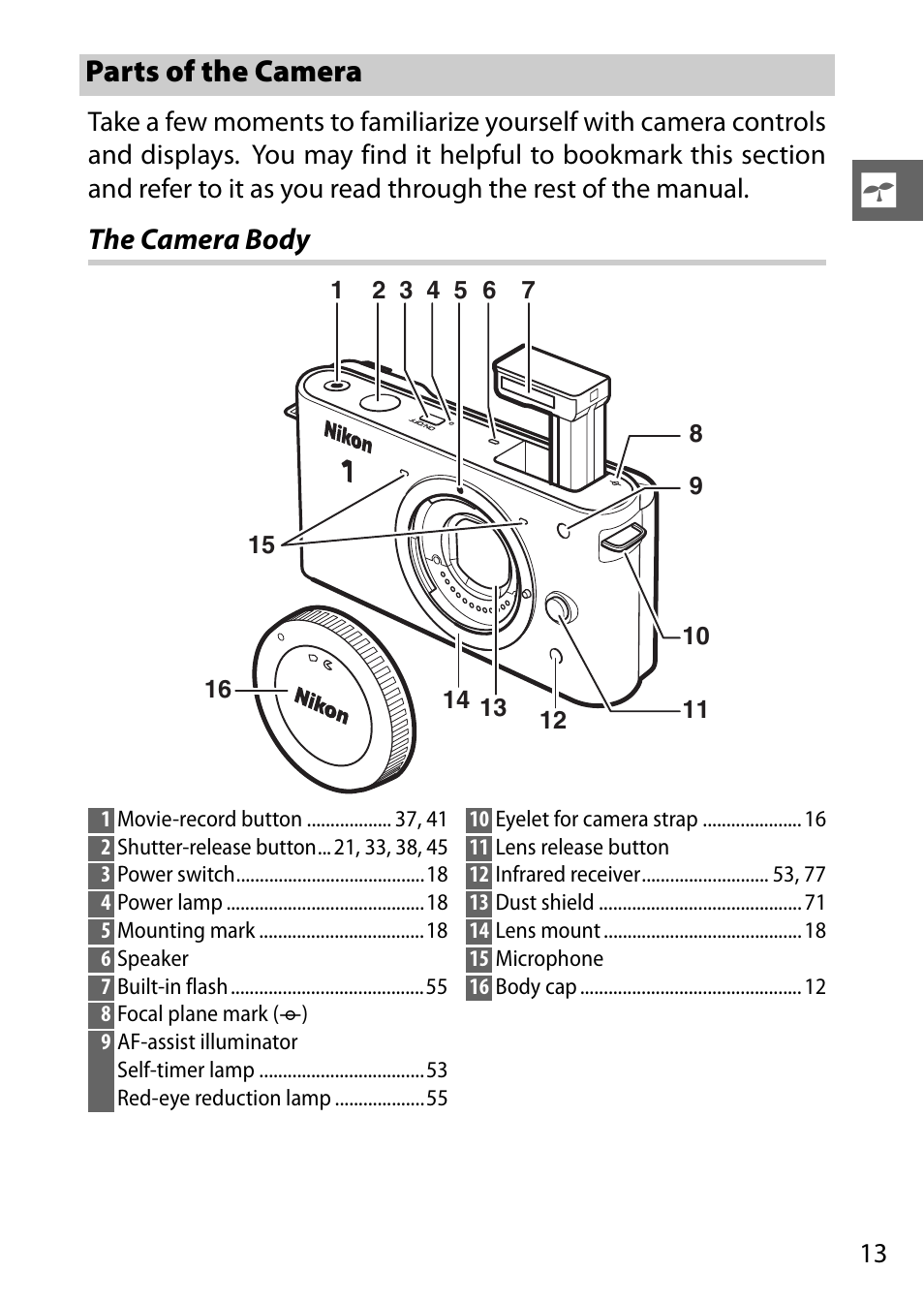 Parts of the camera, The camera body | Nikon J2 User Manual | Page 15 / 96