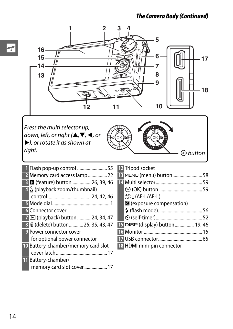 The camera body (continued) | Nikon J2 User Manual | Page 16 / 96