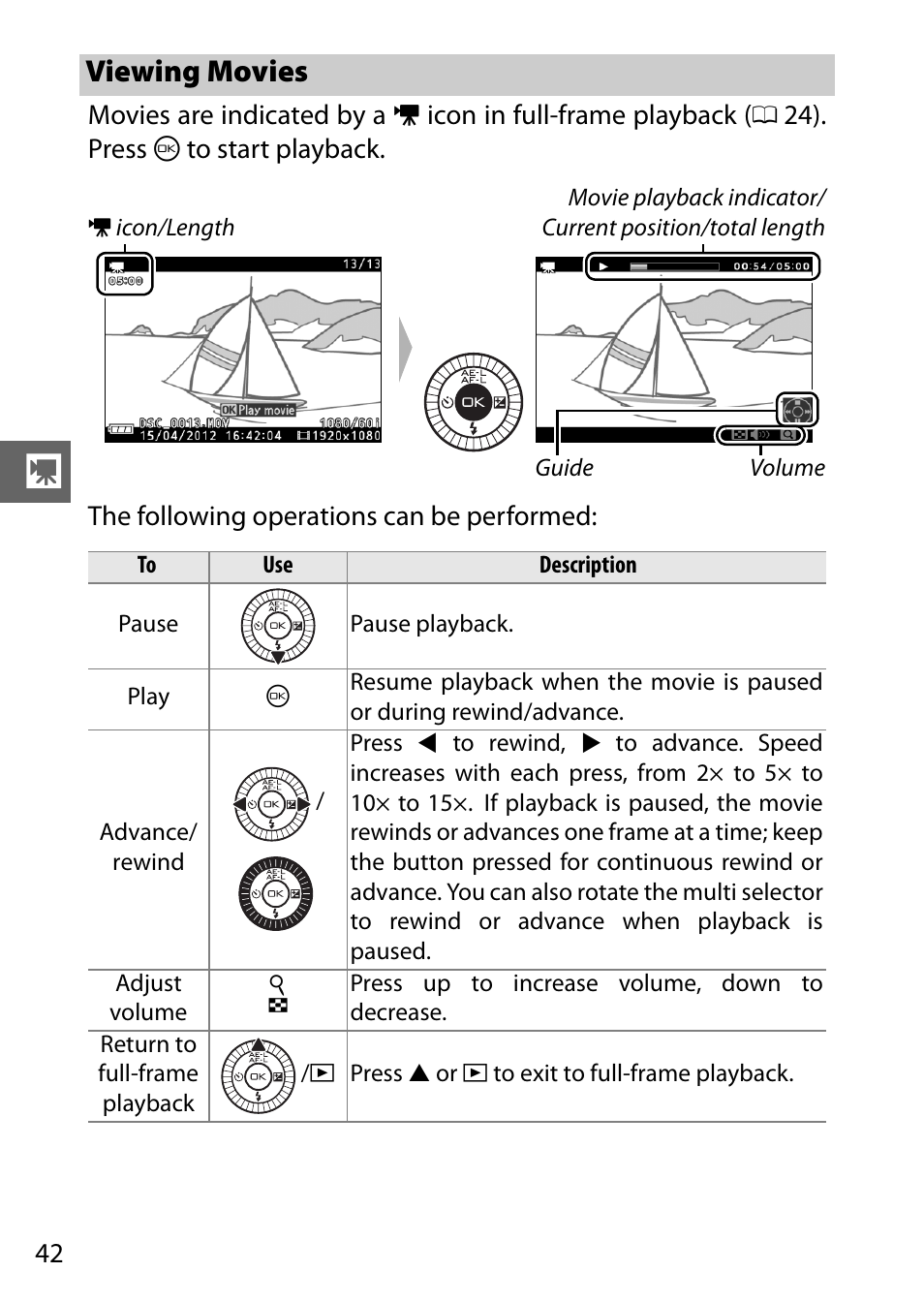 Viewing movies | Nikon J2 User Manual | Page 44 / 96