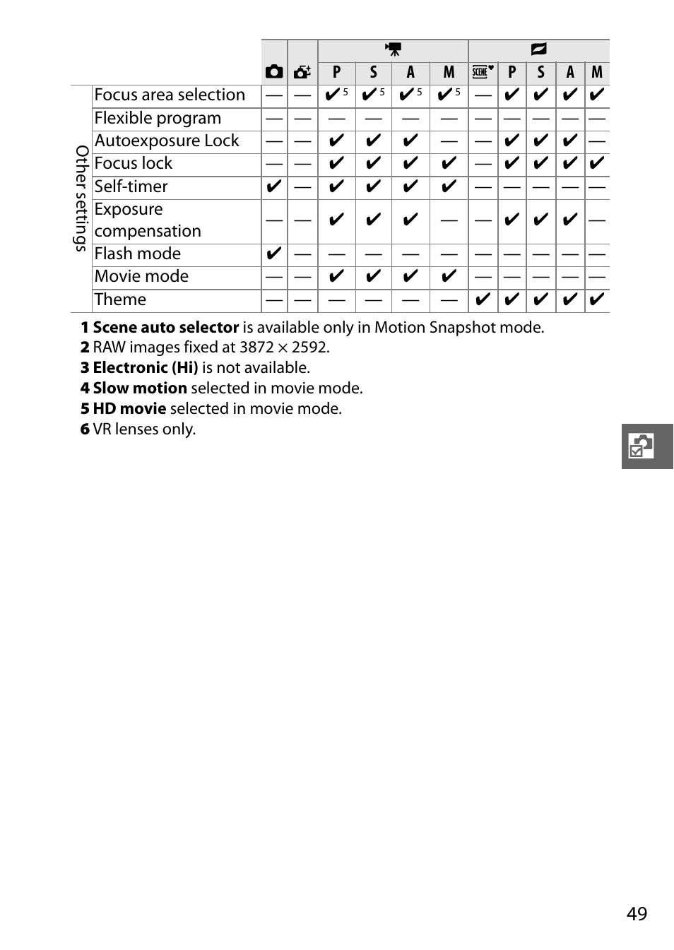 Nikon J2 User Manual | Page 51 / 96