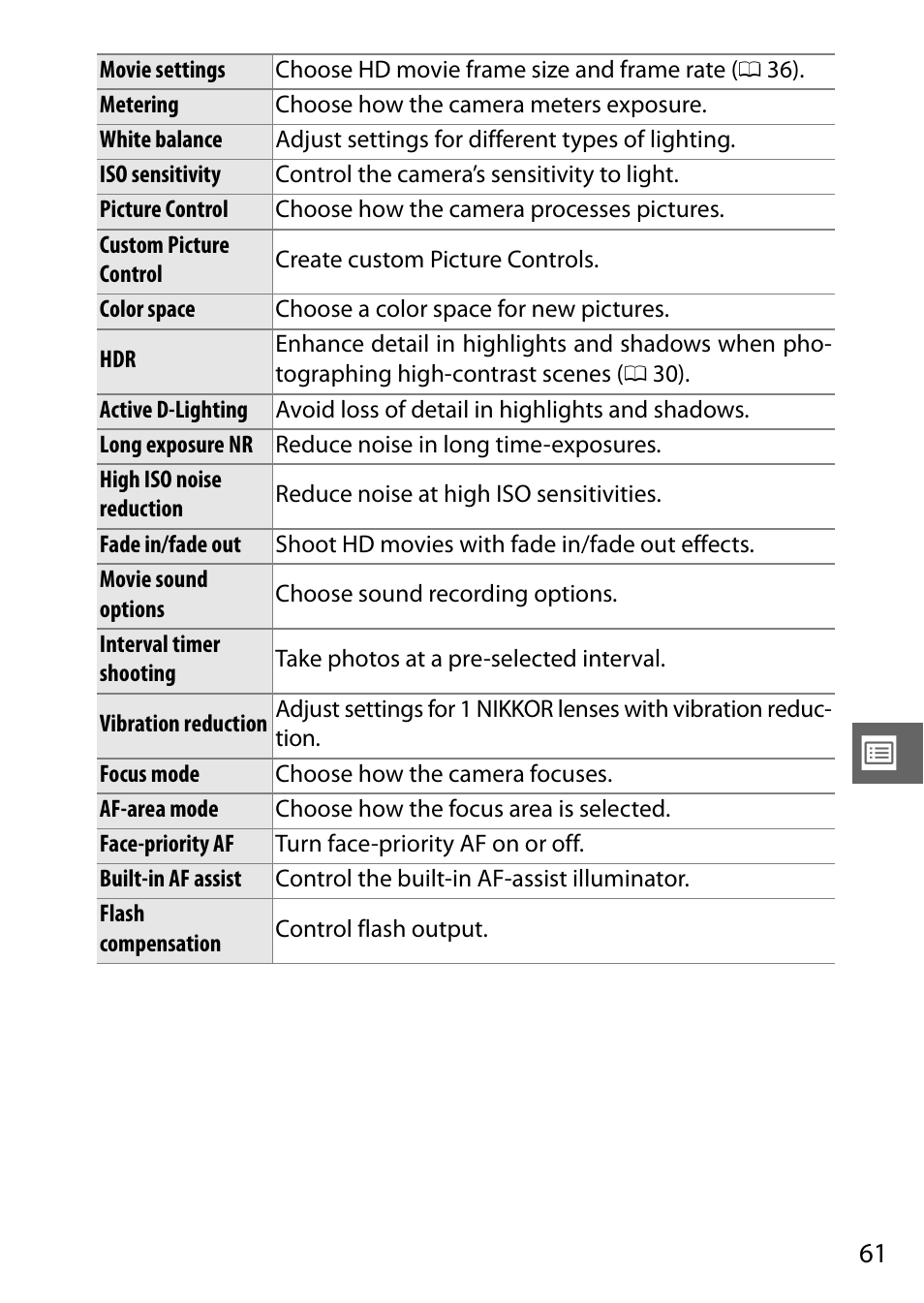 Nikon J2 User Manual | Page 63 / 96