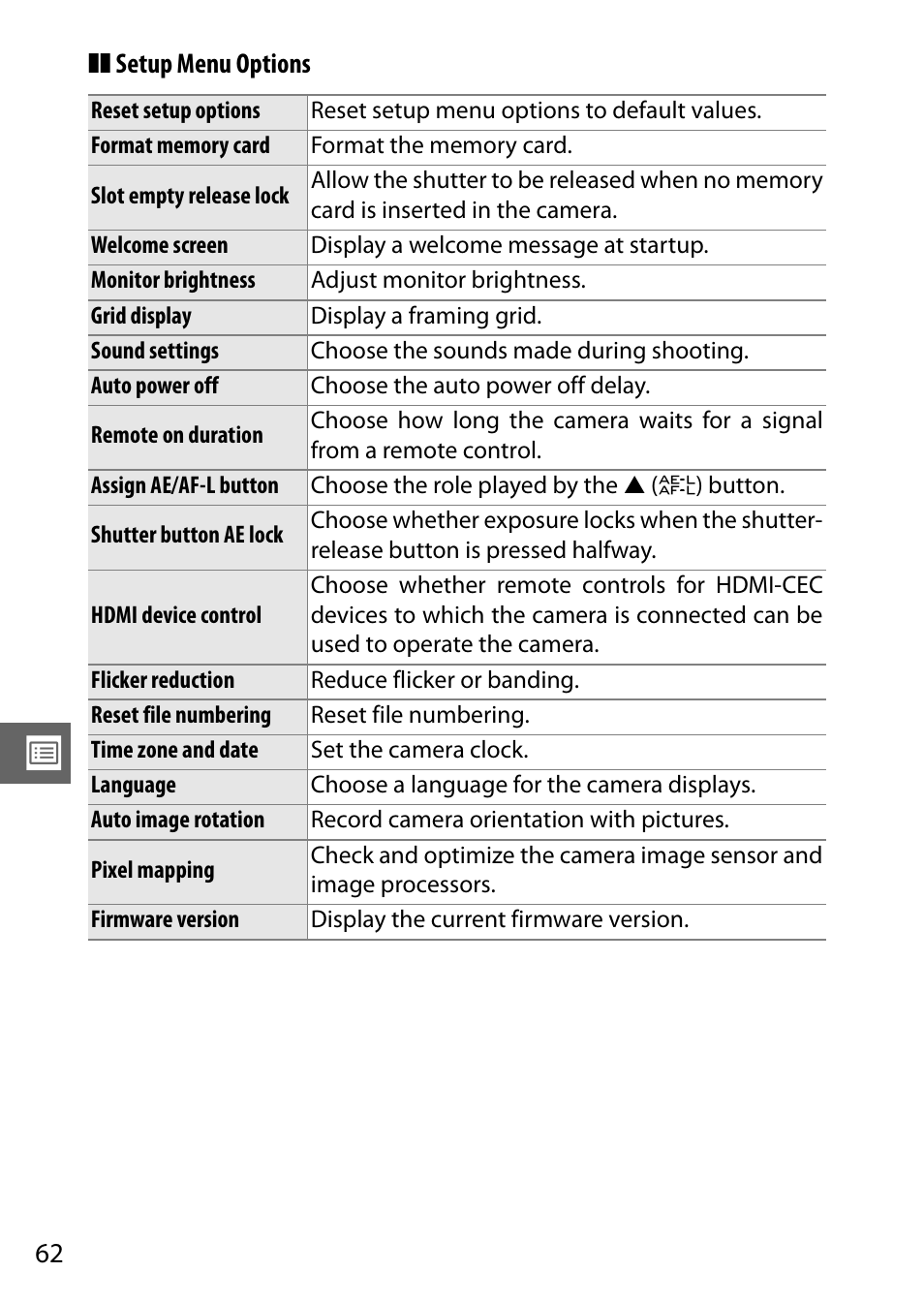 Nikon J2 User Manual | Page 64 / 96