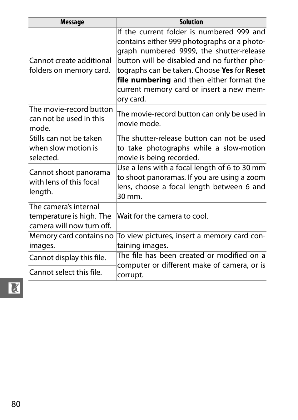 Nikon J2 User Manual | Page 82 / 96