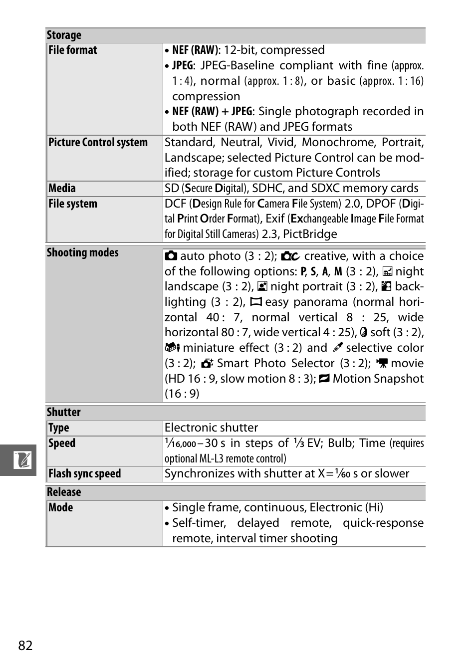 Nikon J2 User Manual | Page 84 / 96