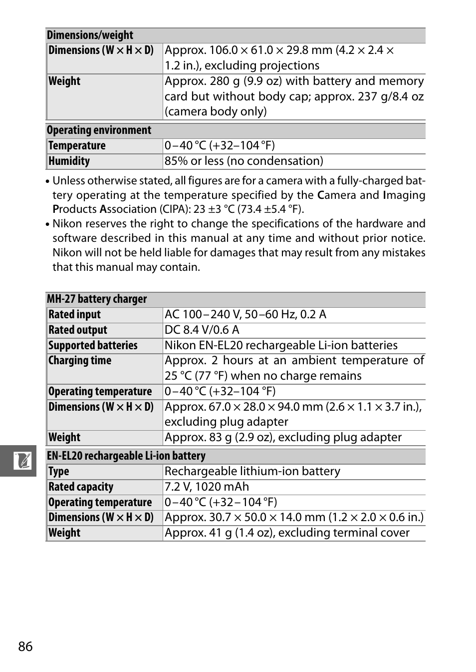 Nikon J2 User Manual | Page 88 / 96