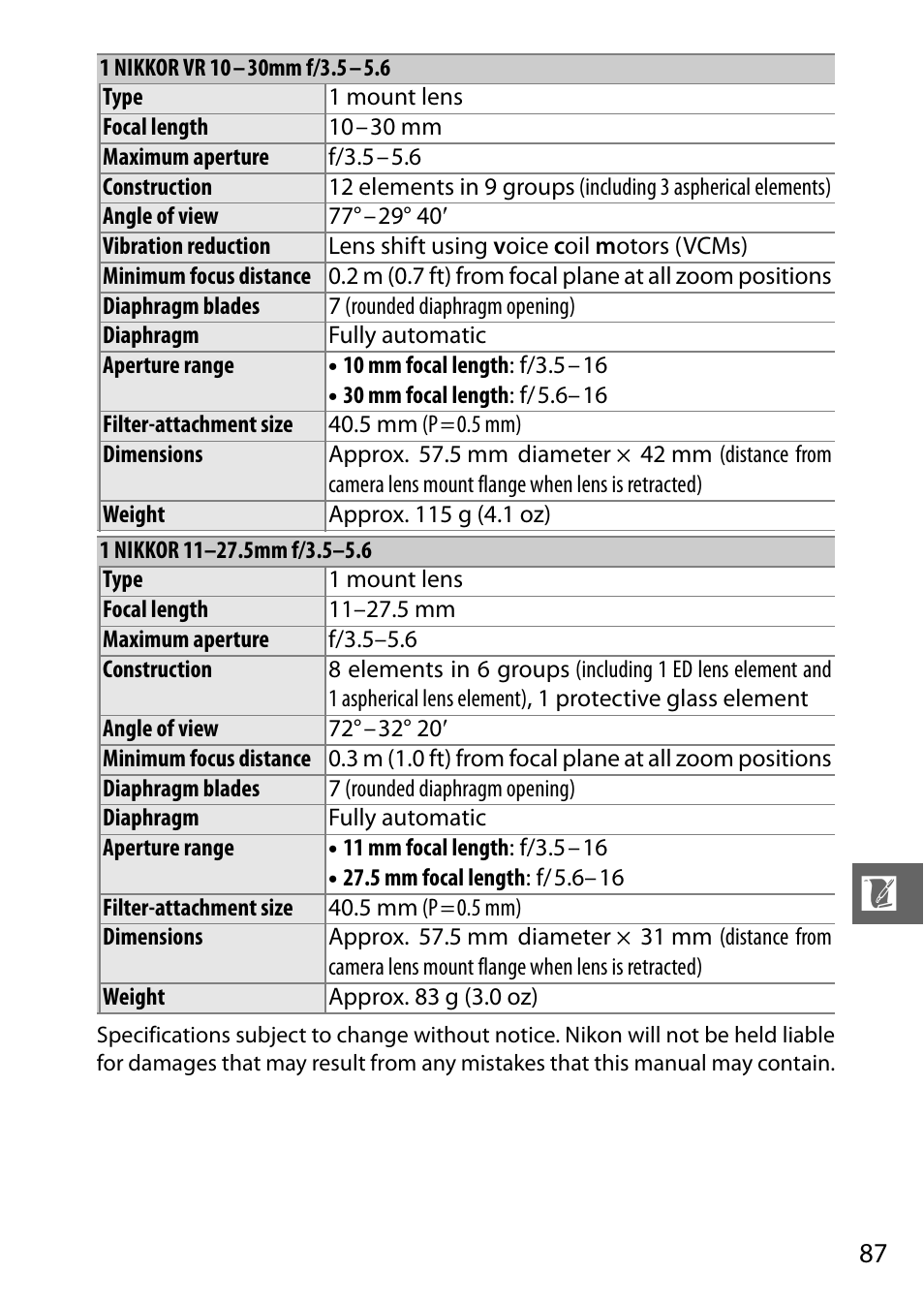 Nikon J2 User Manual | Page 89 / 96