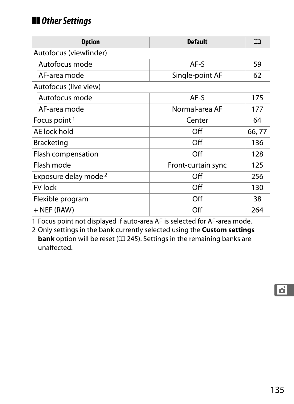 Other settings | Nikon Df User Manual | Page 155 / 396