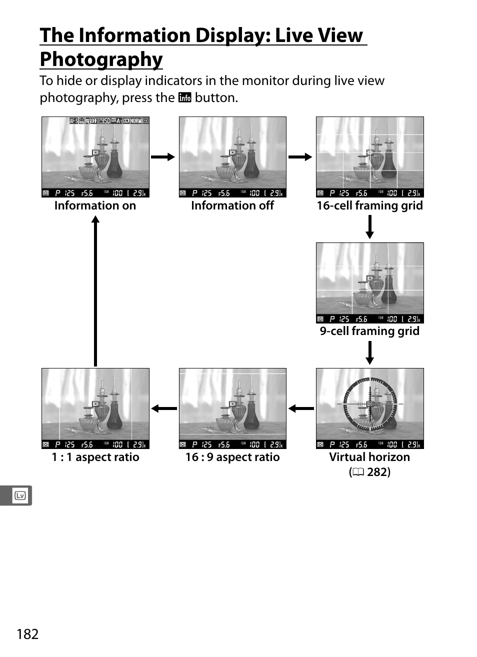 The information display: live view photography, Live view photography | Nikon Df User Manual | Page 202 / 396