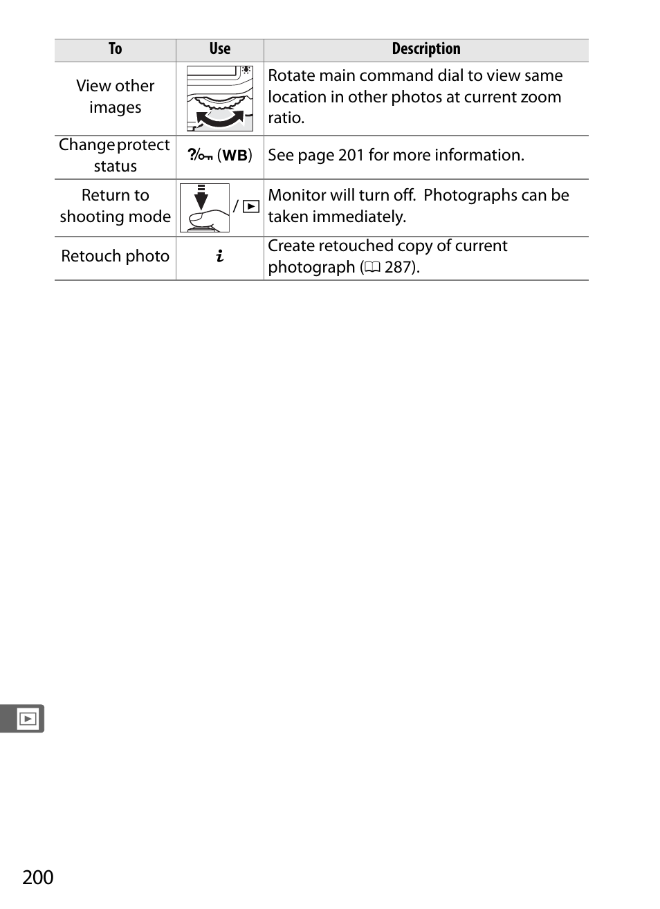 Nikon Df User Manual | Page 220 / 396