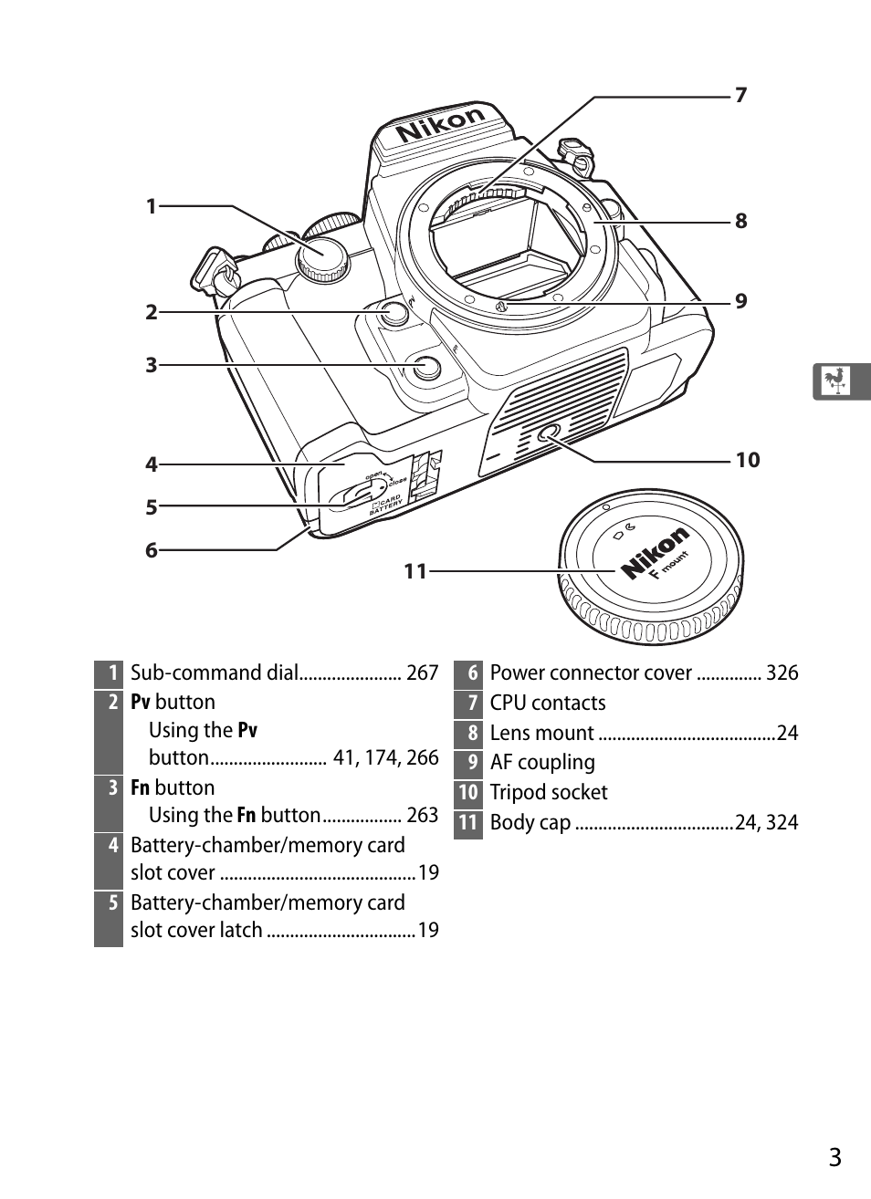 Nikon Df User Manual | Page 23 / 396