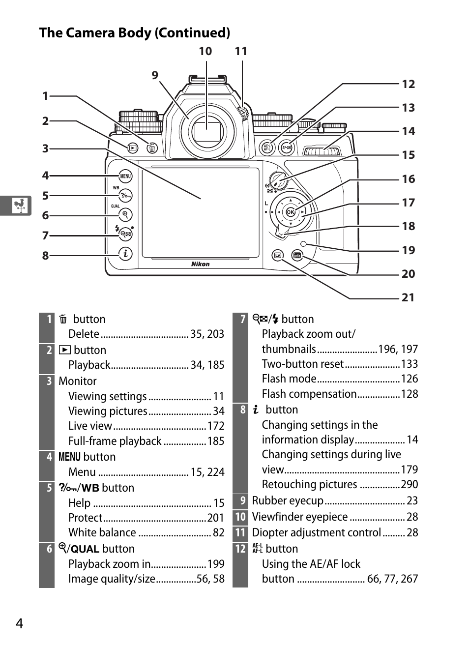 The camera body (continued) | Nikon Df User Manual | Page 24 / 396