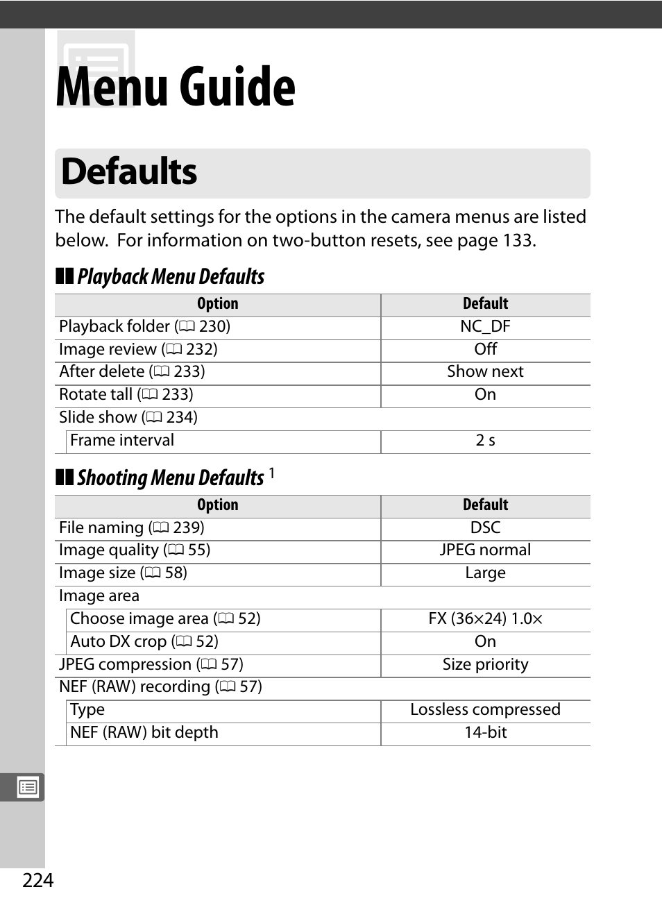 Menu guide, Defaults | Nikon Df User Manual | Page 244 / 396