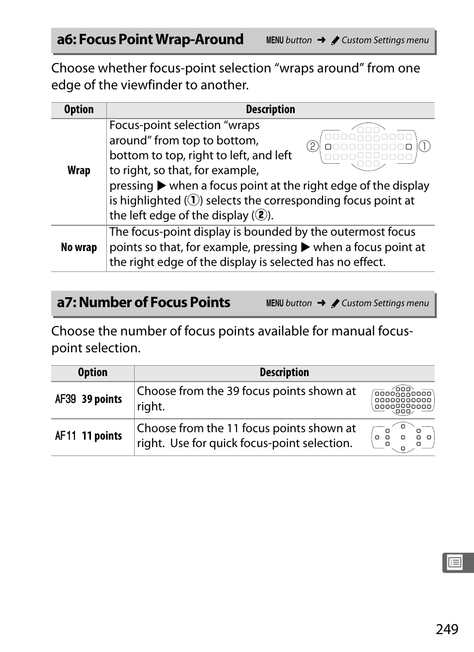 A6: focus point wrap-around, A7: number of focus points | Nikon Df User Manual | Page 269 / 396