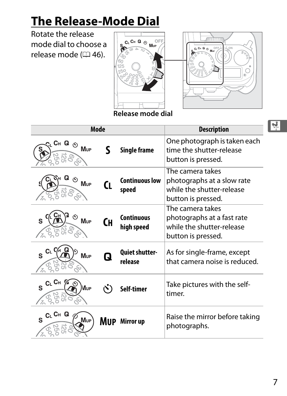 The release-mode dial | Nikon Df User Manual | Page 27 / 396