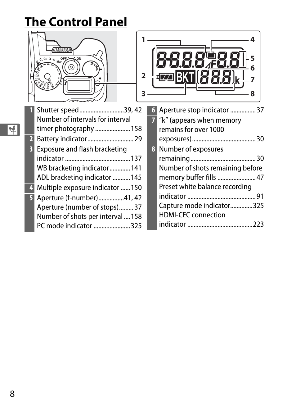 The control panel | Nikon Df User Manual | Page 28 / 396