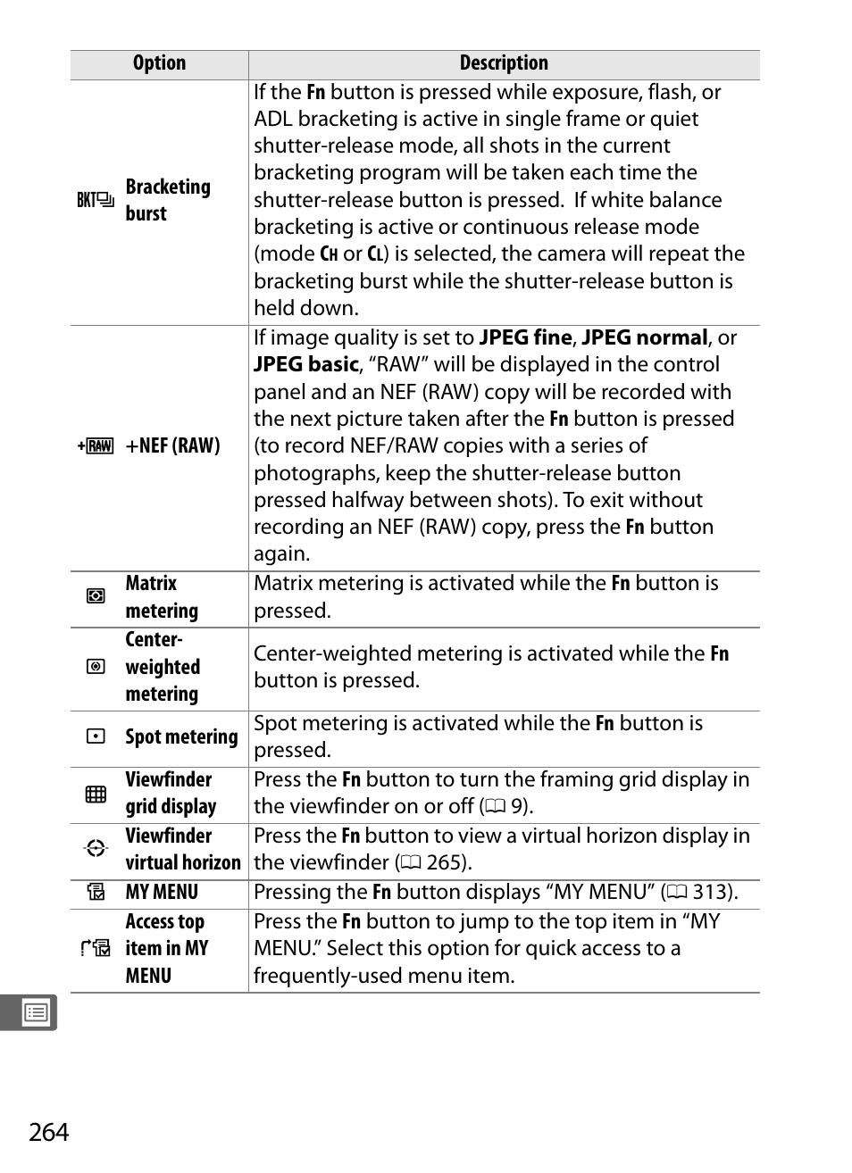 Nikon Df User Manual | Page 284 / 396
