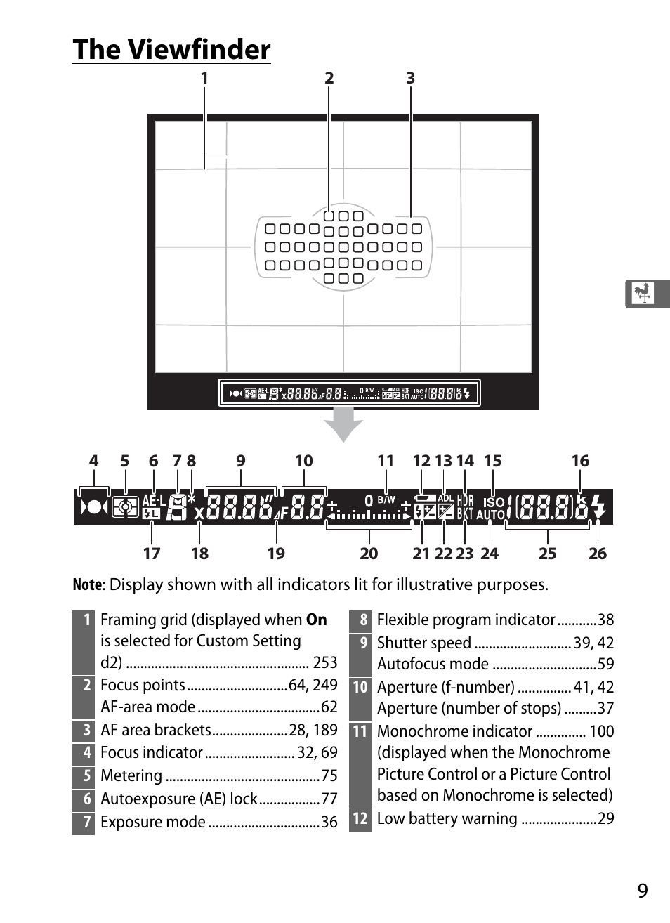 The viewfinder | Nikon Df User Manual | Page 29 / 396