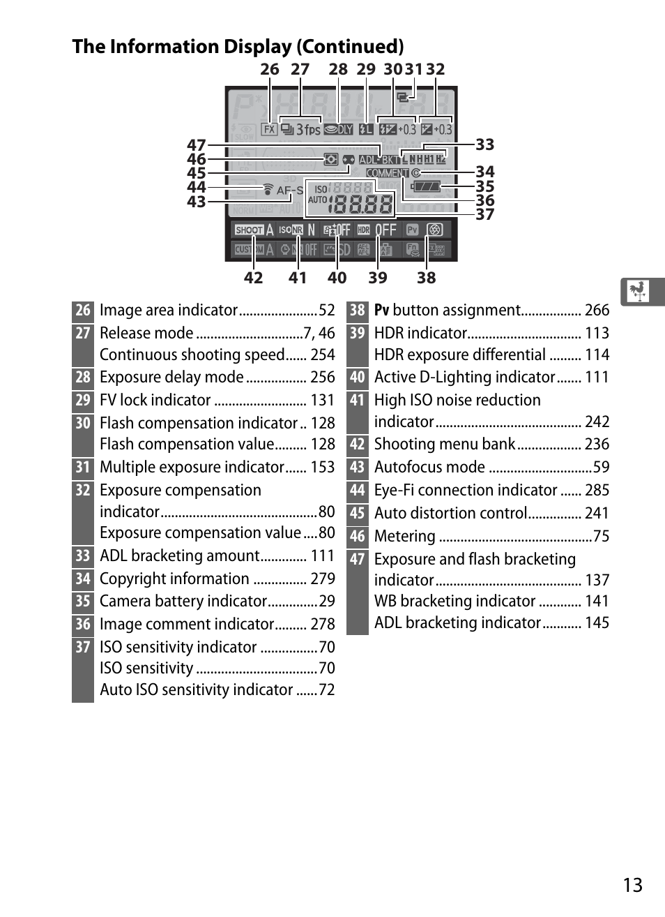 The information display (continued) | Nikon Df User Manual | Page 33 / 396